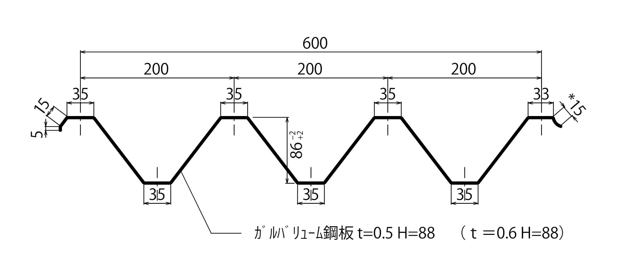 断面形状