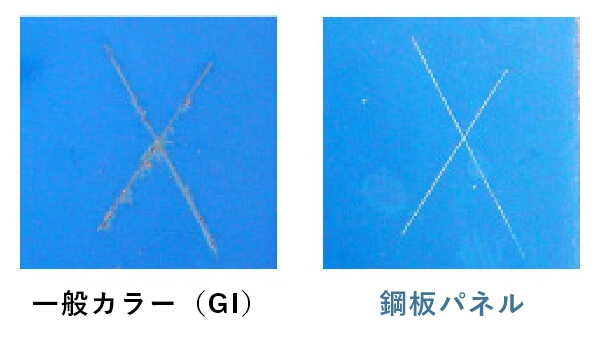 社内暴露試験結果 クロスカット部