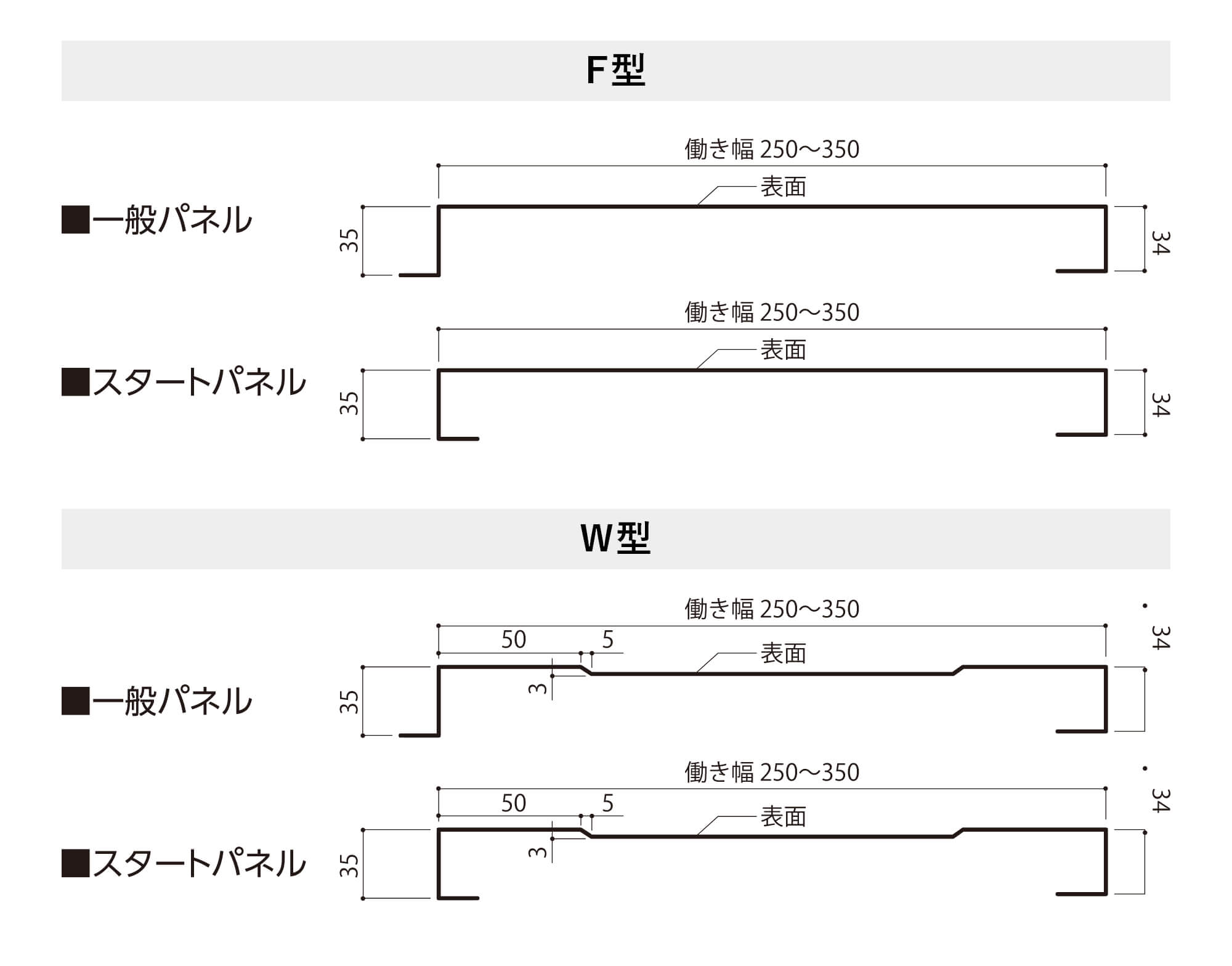 図面